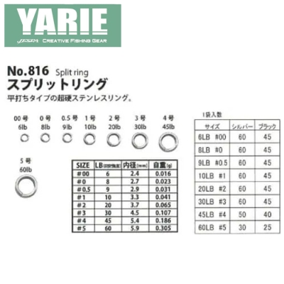 Yarie 816 Split Ring black Халки