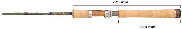 tailwalk KEISON Runsback TitanＳ５６Ｌ−ｔｉ Rod Tailwalk Keison Runsback Titan S56L-ti | Fishing Zone