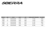 Scierra  X-Tech Wading Jacket