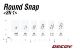 Decoy Round Snap SN-1 Карабинки