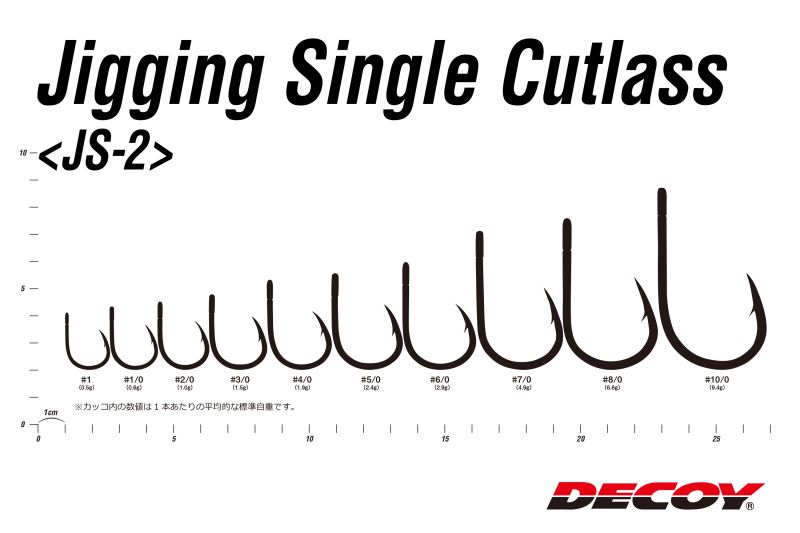 Decoy Jigging Single Cutlass JS-2 Куки 