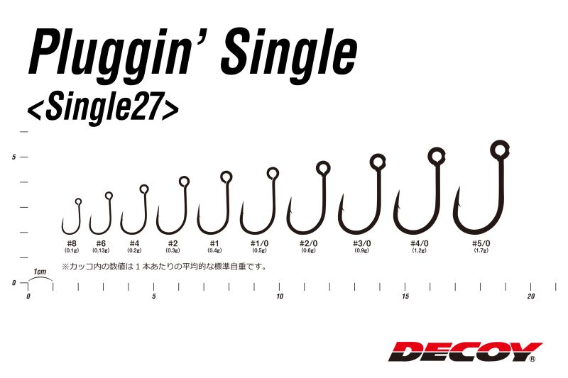 Decoy Pluggin Single 27 Куки 